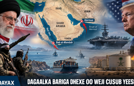 Dagaalka Bariga Dhexe Iiraan Hormuz iyo Bab al-Mandab